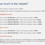 Rent Rebate Application Online